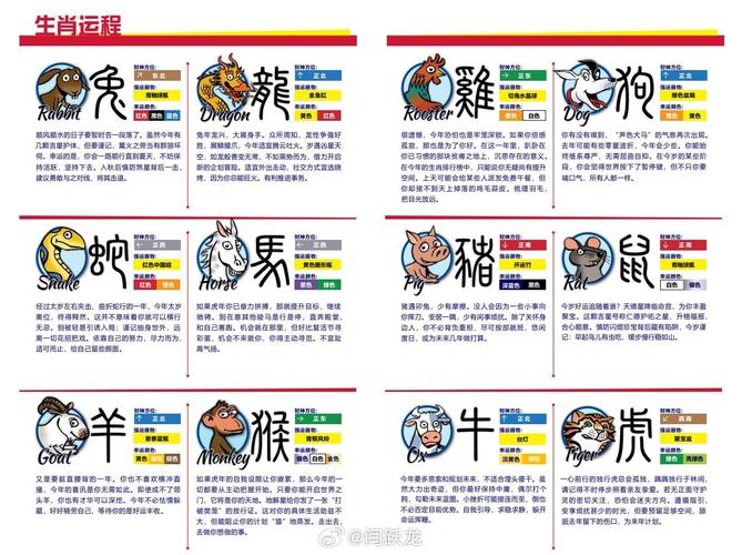 2024澳门精准正版资料大全生肖卡-全面释义、专家解释与落实与警惕虚假宣传