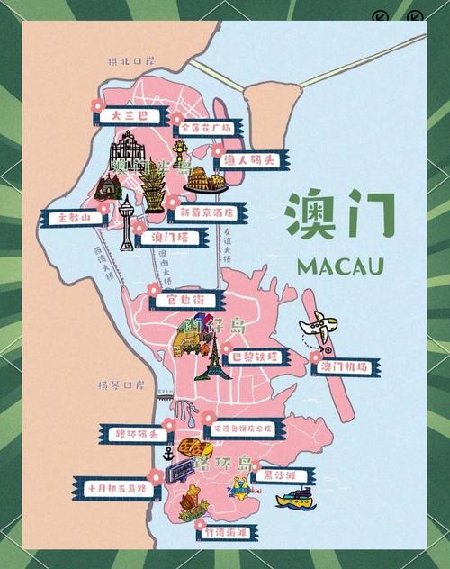 澳门最精准免费资料大全旅游景点021-2025全面解析实用技巧分享