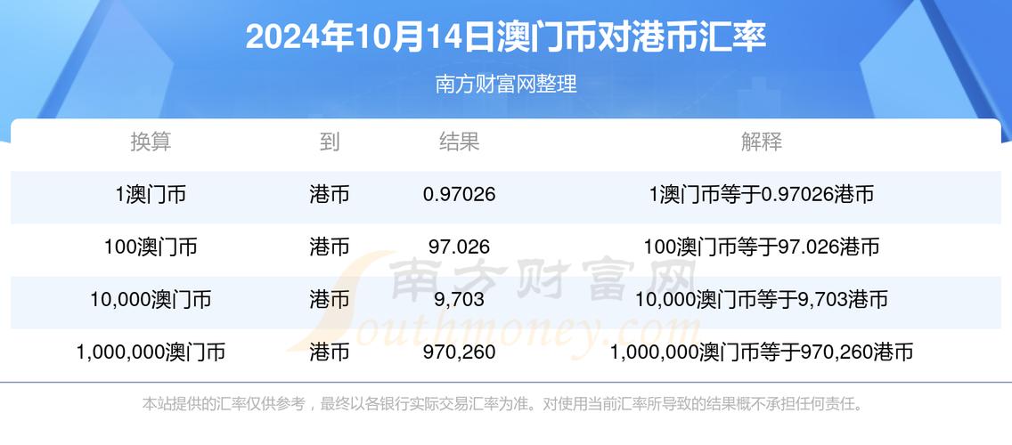 2025新澳门六开历史记录查询和新澳六开彩开奖号码今天晚上全面释义、专家解释与落实与警惕虚假宣传