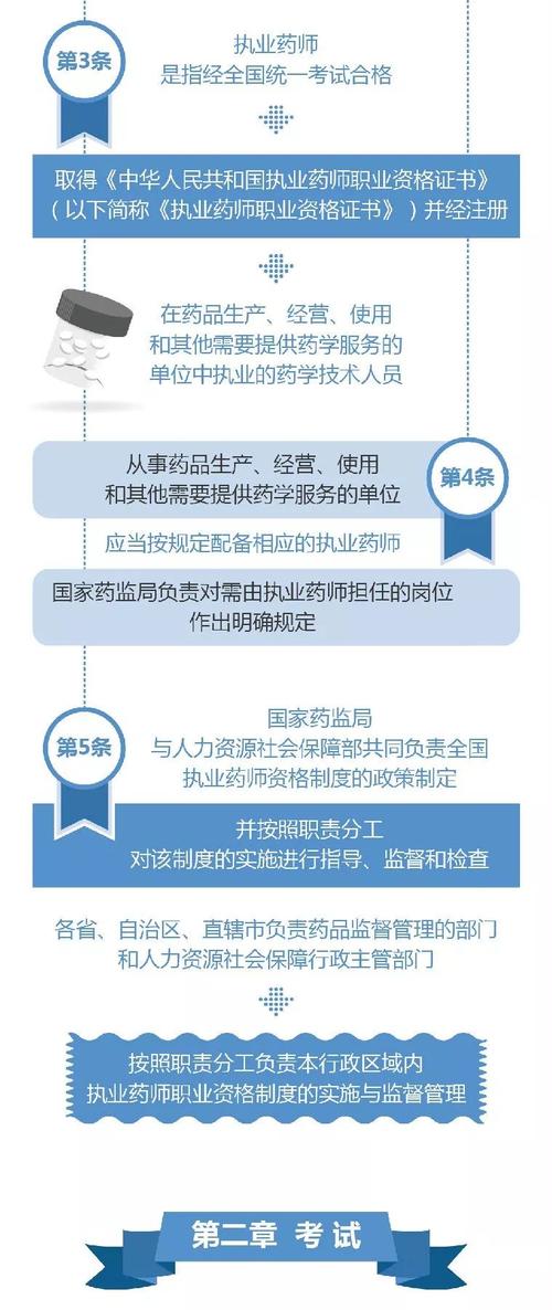 新澳资料长期公开,精选释义、解释与落实与警惕虚假宣传