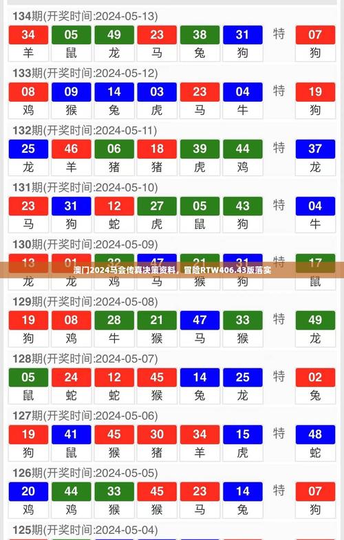 澳门正版资料免费大全新闻最新大神澳门马会…与2024澳门资料大全正版资料免费下载盛水不漏…全面释义、解释与落实与警惕虚假宣传