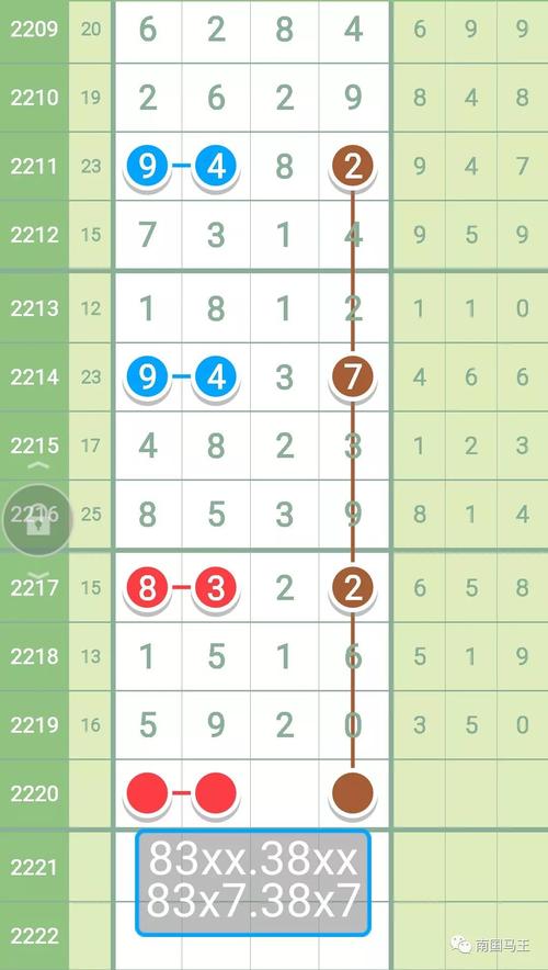 2024澳门正版资料免费大全精准Kj77与澳门一码一特一中准选今晚全面释义、解释与落实与警惕虚假宣传