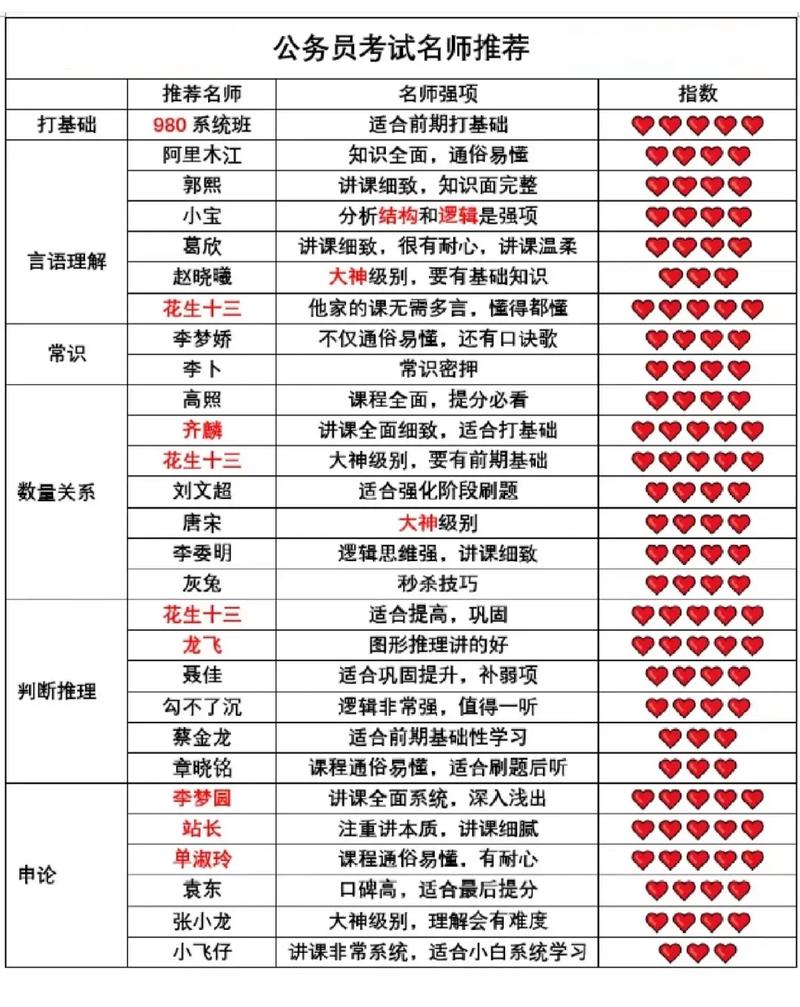 2025年正版资料免费大全,2025全面解析实用技巧分享