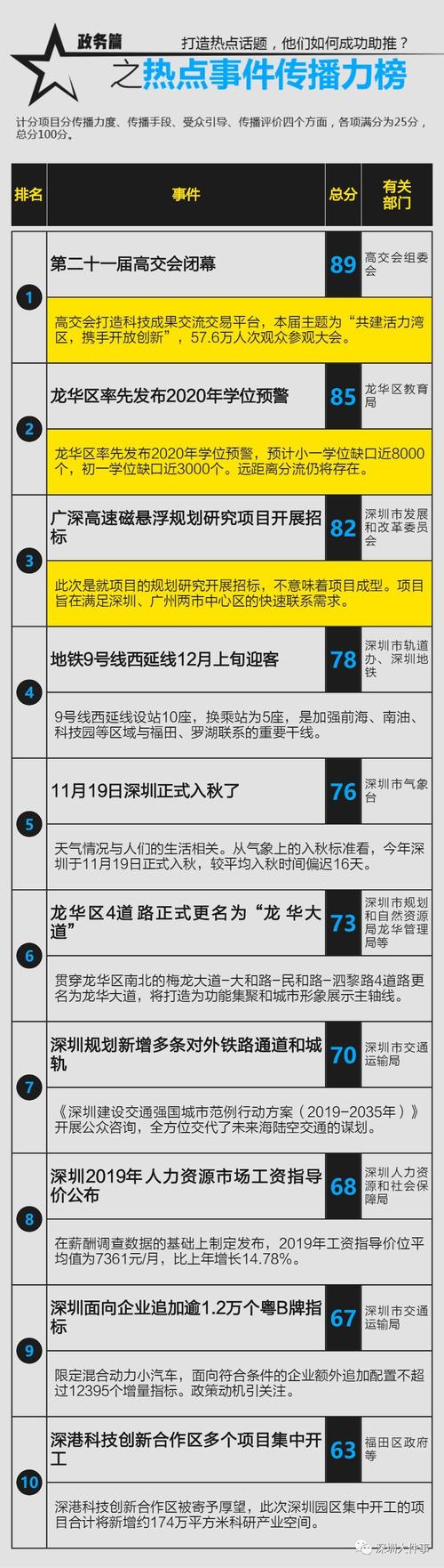 2025澳门精准正版免费四不像,精选释义、解释与落实与警惕虚假宣传