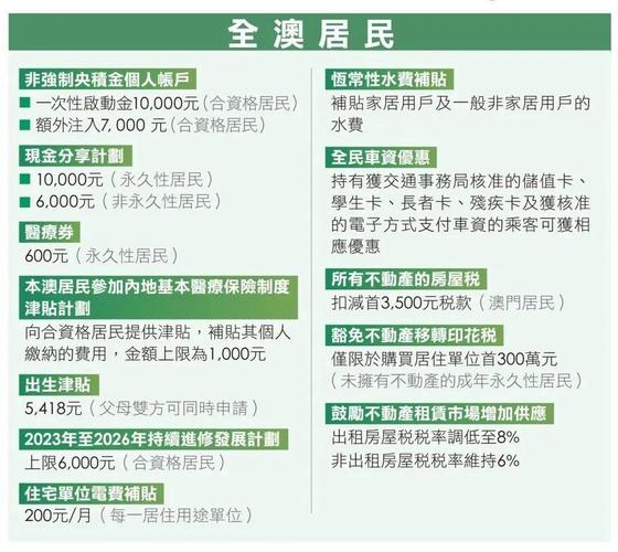 2025年新澳门全年免费,精选释义、解释与落实与警惕虚假宣传