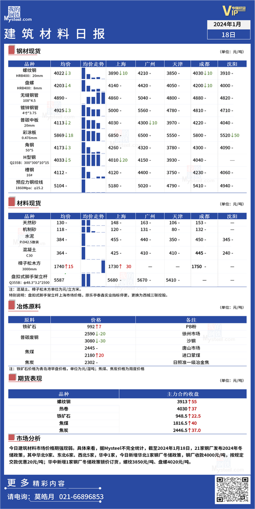 澳门今期开奖结果开奖记录查询表下载-2025全面解析实用技巧分享