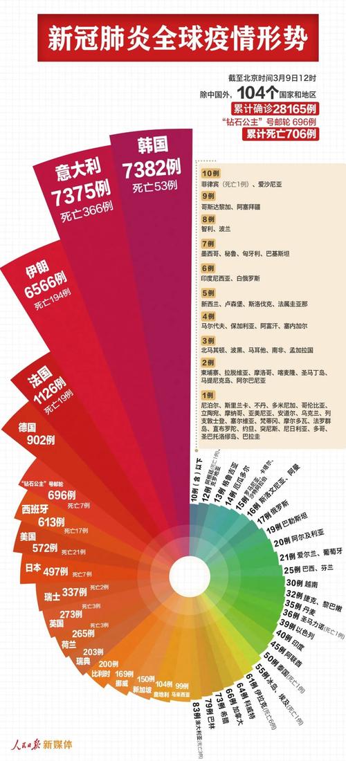 2024澳门正版资料免费大全精准脚踏实地打生…和我要看澳门49码开奖结果全面释义、专家解释与落实与警惕虚假宣传
