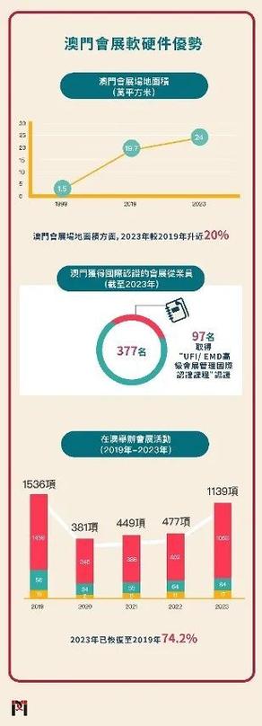 新澳门精准免费大全,全面释义、专家解释与落实与警惕虚假宣传