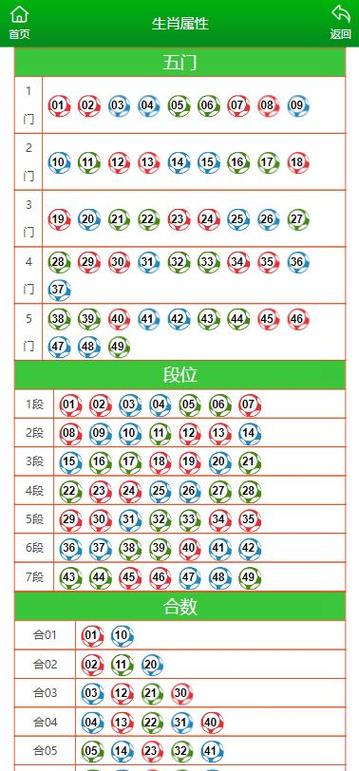 2024年澳门特马今晚开码,近两百期的-2025全面解析实用技巧分享