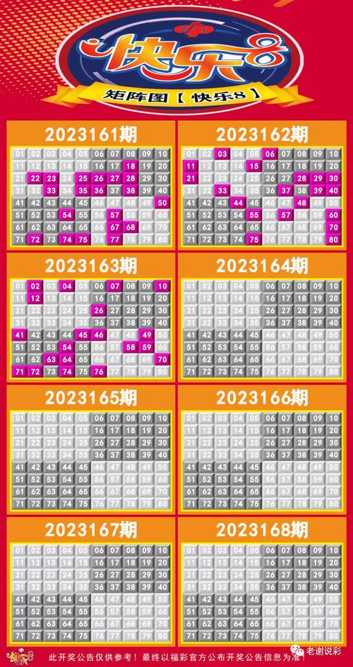 2024今晚澳门开什么号码?与新澳门彩出号综合走势全面释义、解释与落实与警惕虚假宣传