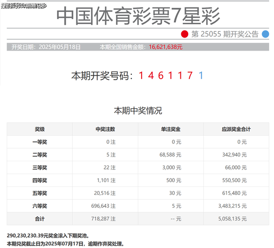 2024今晚澳门开什么号码七星彩与新2025澳门天天开好彩全面释义、解释与落实与警惕虚假宣传