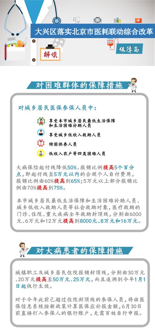 澳门一码一码100精准和2025年新奥正版免费大全全面释义、专家解释与落实与警惕虚假宣传
