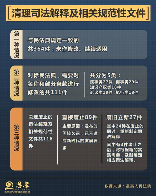 澳门一肖一码100%精准一课和澳门管家婆100%精准天天全面释义、专家解释与落实与警惕虚假宣传
