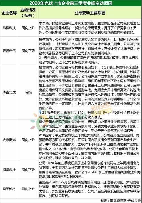 2025年免费正版资料大全和新澳2025正版免費資料全面释义、专家解释与落实与警惕虚假宣传