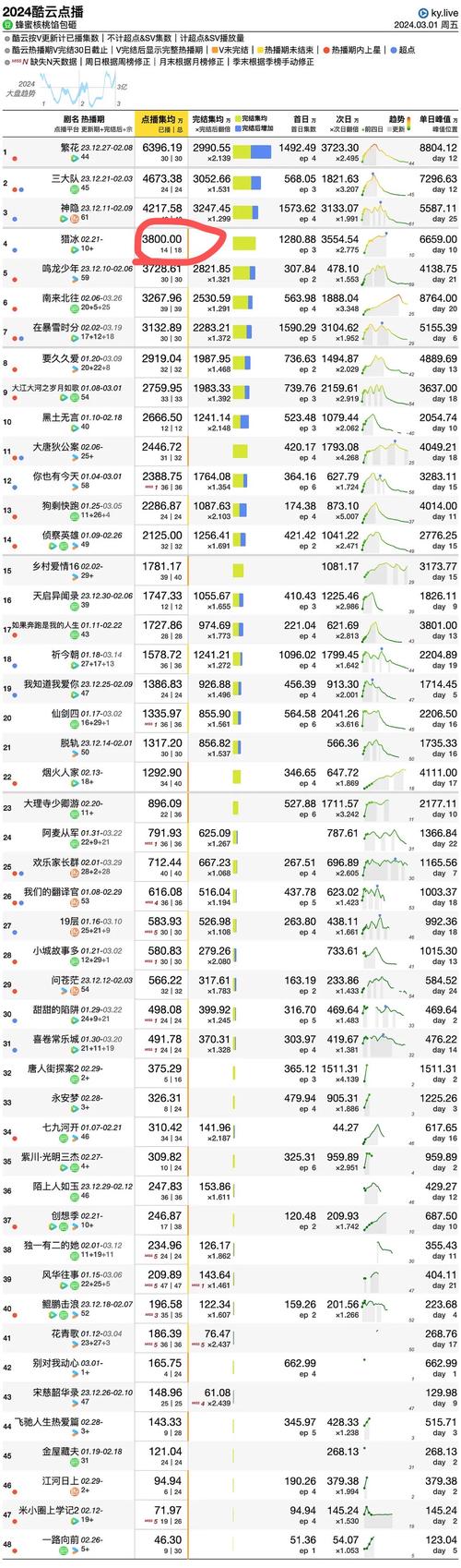2023澳门今晚开奖特马开奖结果查询表图片和2020年全年免费精准资料全面释义、专家解释与落实与警惕虚假宣传