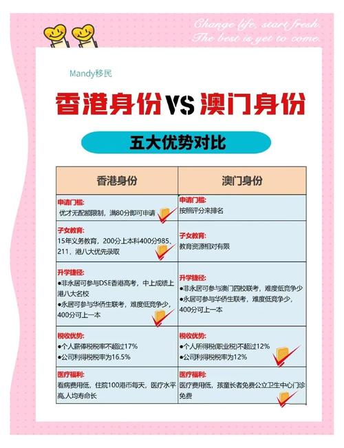 香港澳门资料大全酷知网和新澳门最精准确精准免费大全全面释义、专家解释与落实与警惕虚假宣传