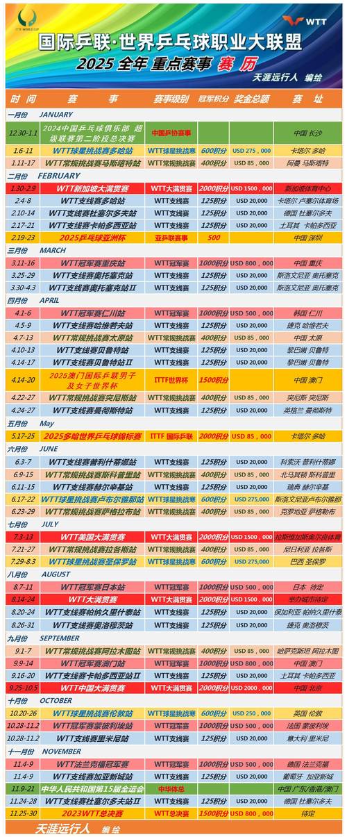 香港正版资料大全年免费公开和2025全年資料免費大全全面释义、专家解释与落实与警惕虚假宣传