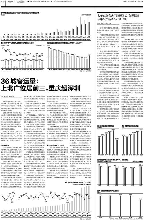 2025年5月30日 第2页