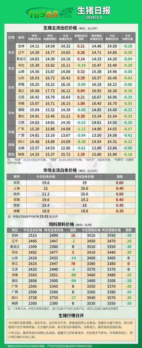 2025年5月30日