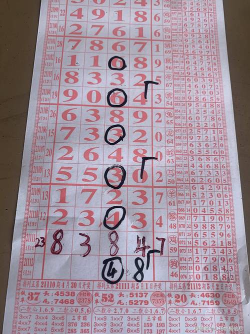 澳门正版资料大全免费六肖霜和香港4777777开奖记录全面释义、专家解释与落实与警惕虚假宣传