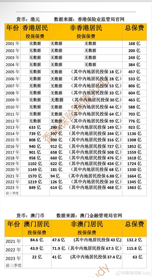 澳门2023资料大全227期和香港开奖结果开奖记录全面释义、专家解释与落实与警惕虚假宣传