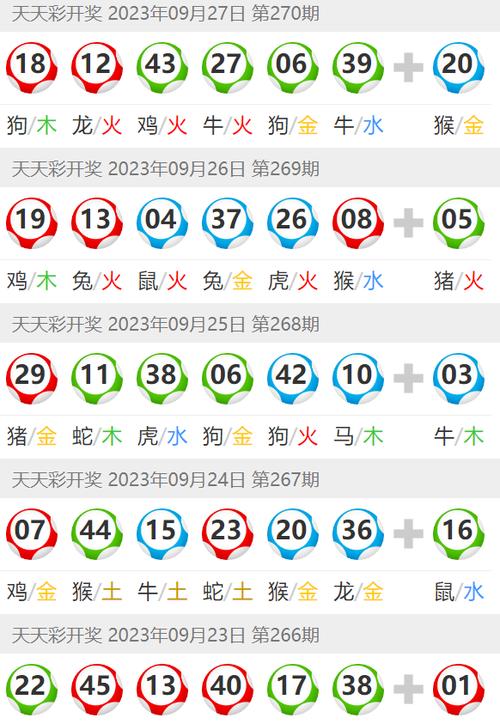 新奥天天全年免费大全和2025新澳门天天开奖免费全面释义、专家解释与落实与警惕虚假宣传